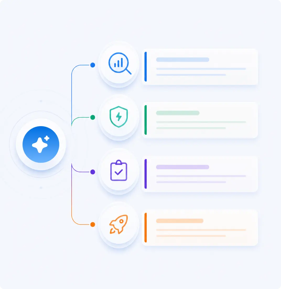 AI Governance & Security