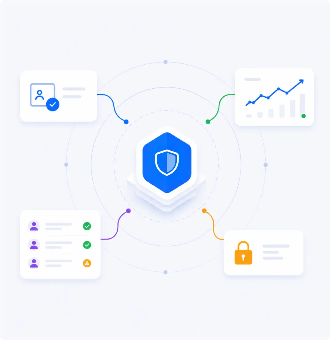 Identity & Access Management