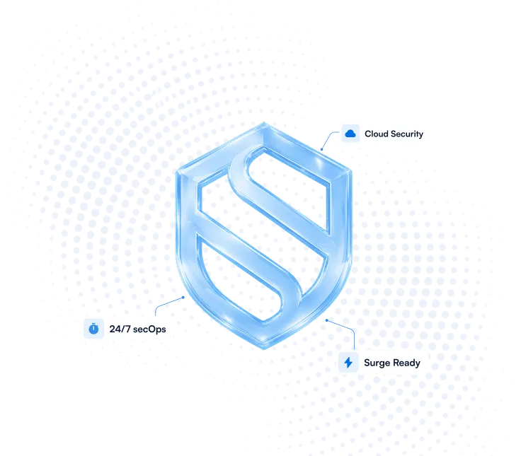 Strike Team Banner